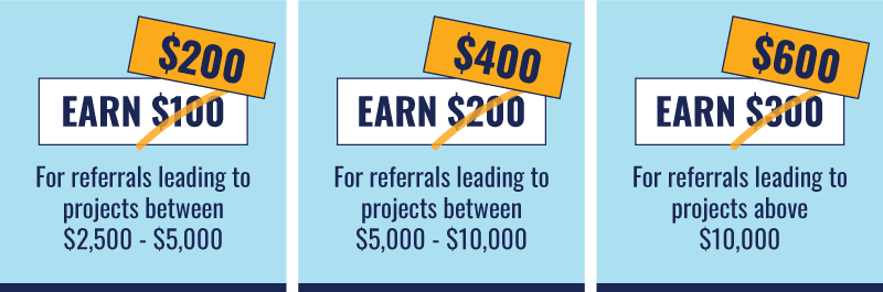 Referral Program Bonus - 2025